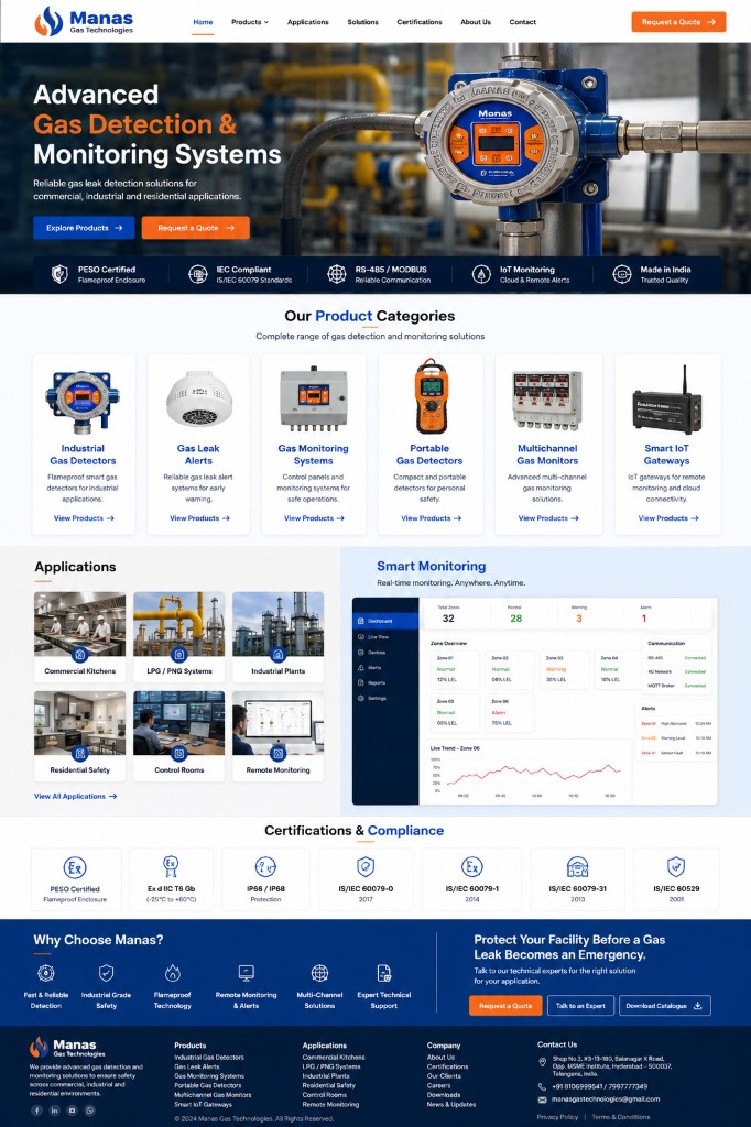 Monitoring Systems
